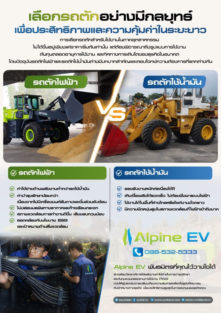เลือกรถตักอย่างมีกลยุทธ์